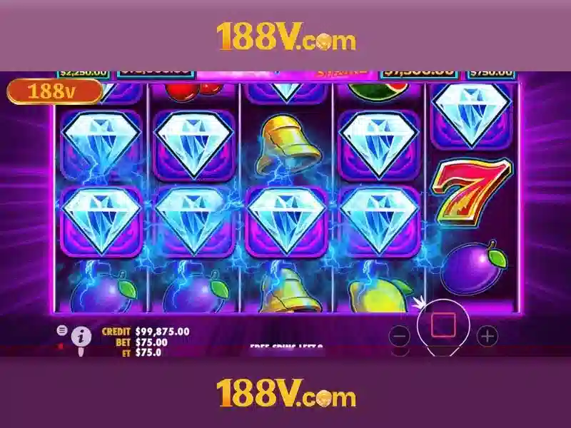 Trải Nghiệm Slot 188V