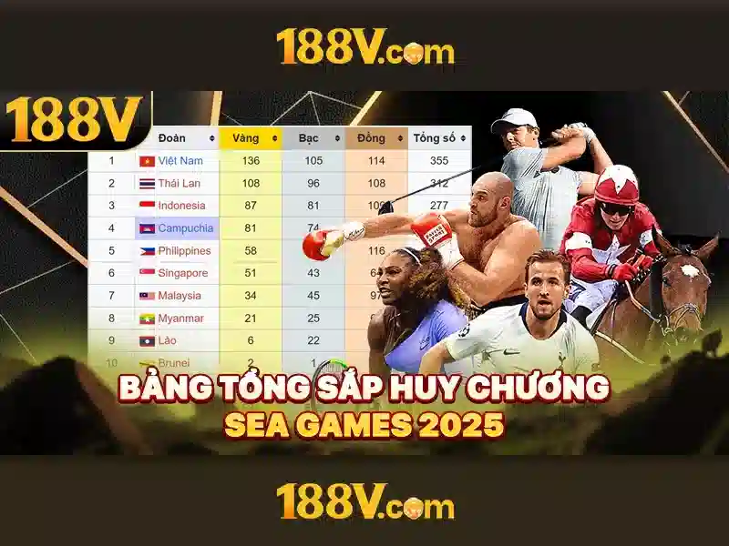 188v nổ hũ
