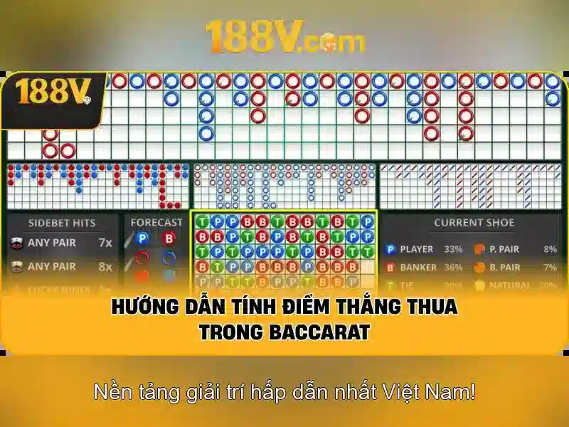 Trải nghiệm Slot đỉnh cao với 188v