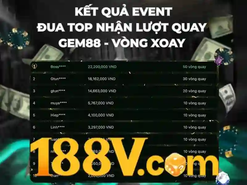 link vào 188V